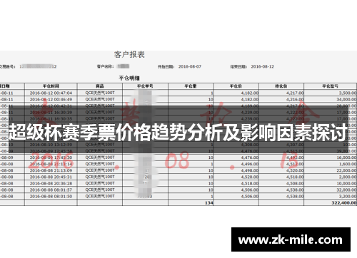 超级杯赛季票价格趋势分析及影响因素探讨