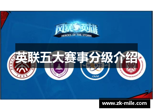 英联五大赛事分级介绍