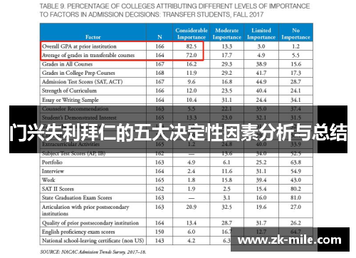 门兴失利拜仁的五大决定性因素分析与总结