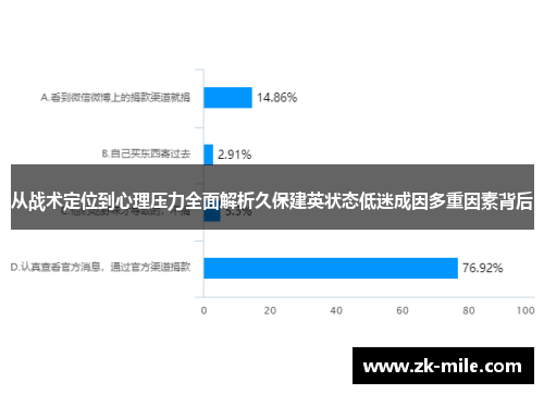 从战术定位到心理压力全面解析久保建英状态低迷成因多重因素背后