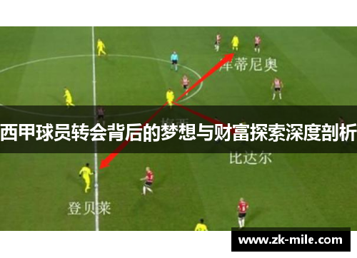 西甲球员转会背后的梦想与财富探索深度剖析