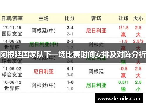 阿根廷国家队下一场比赛时间安排及对阵分析